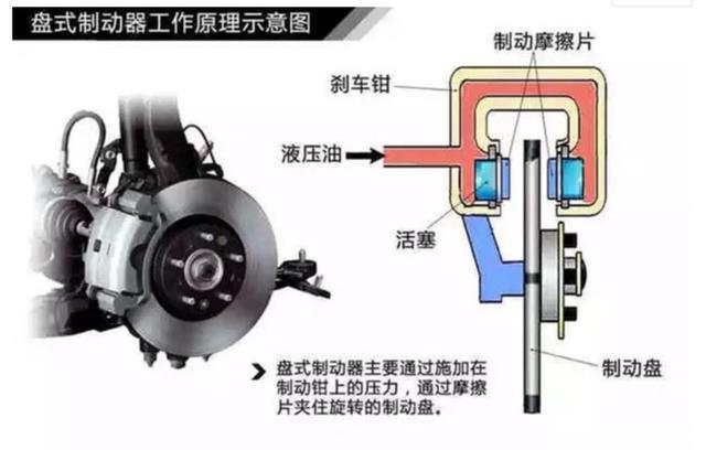 安田科技盤式剎車片.jpg